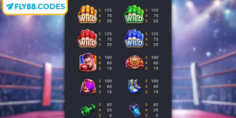 Biểu tượng Wild và Scatter thú vị trong game 