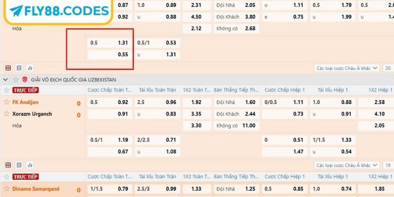 Theo dõi và nắm bắt thuật ngữ kèo 1/2