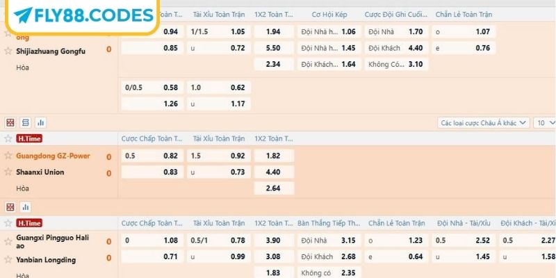 Tổng hợp những loại cược trực tiếp thông dụng