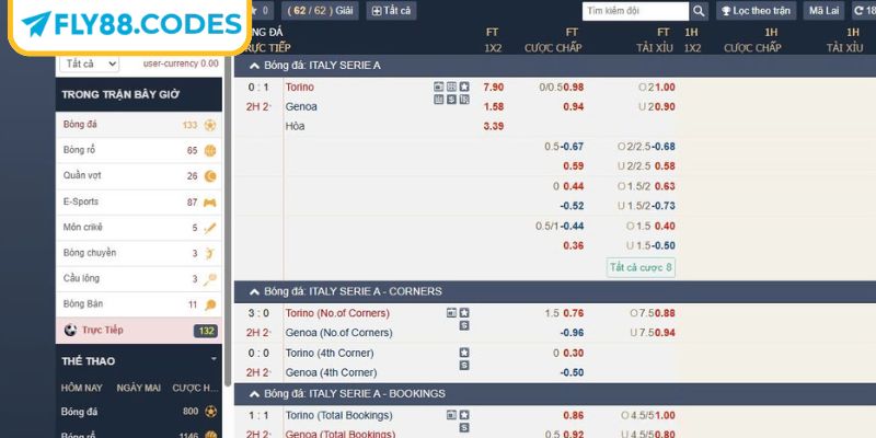 Kèo Handicap FLY88 - Từ Cơ Bản Đến Chiến Thuật Nâng Cao 2 Khám phá các loại kèo handicap FLY88 thông dụng