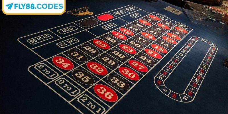 Roulette FLY88 - Vòng Quay Đổi Thưởng Hốt Tiền Triệu 2 Một vài loại cược phổ biến trong ván