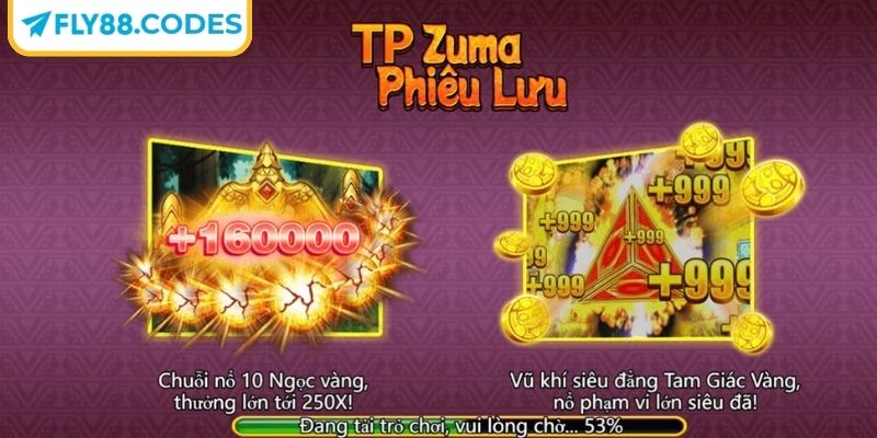 Vinh Quang Của Zumas FLY88 – Cuộc Chơi Của Bản Lĩnh 1 Khám phá đôi nét vinh quang của Zumas FLY88